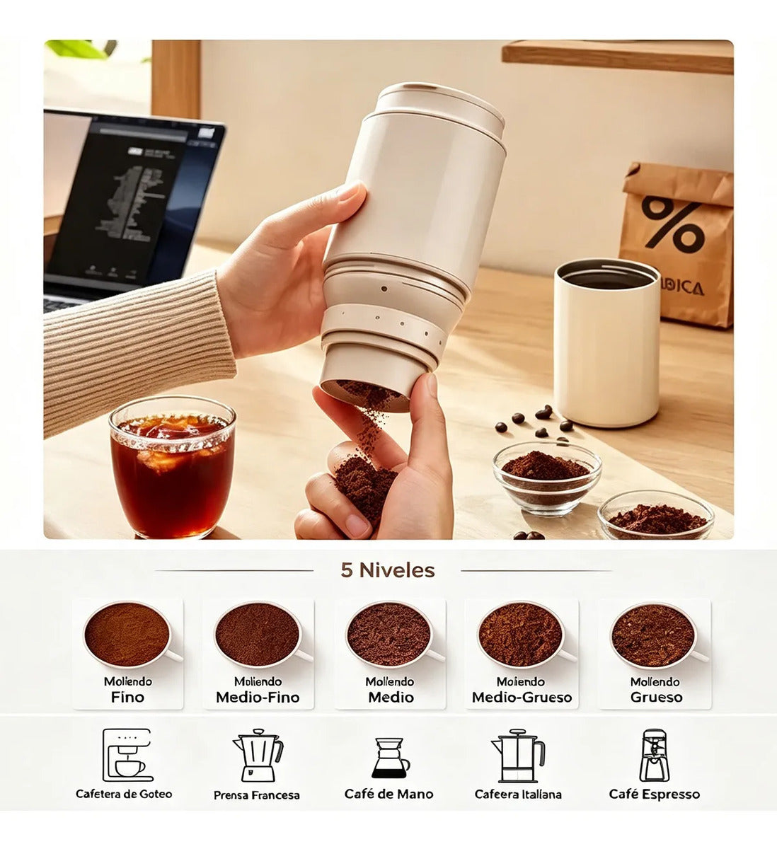 Molinillo Café Cafetera Eléctrica 5 Niveles Usb Portátil 450