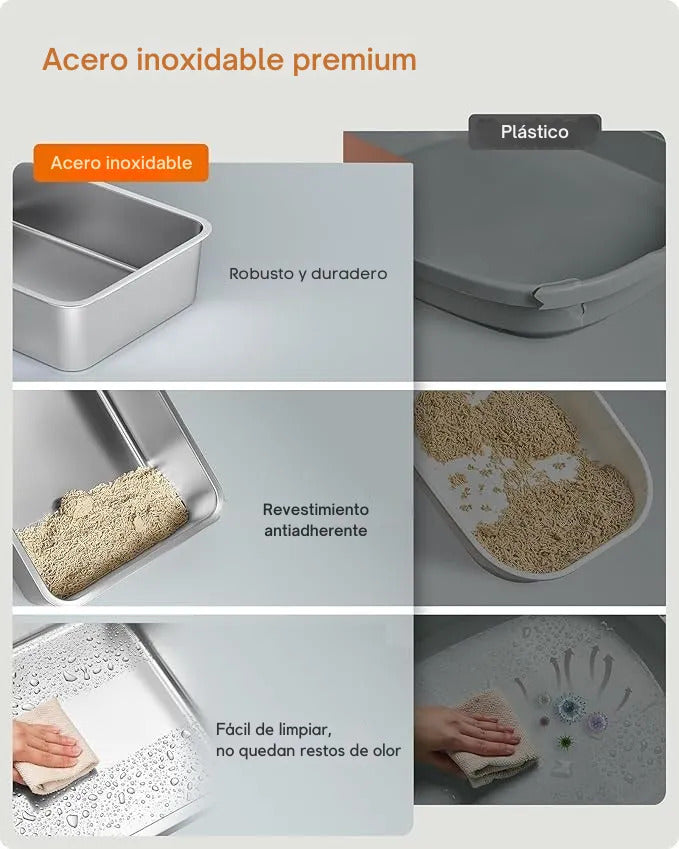 Caja Inox. Doble Cerrada C/pala 60×40×37.8cm Antiderrame15kg