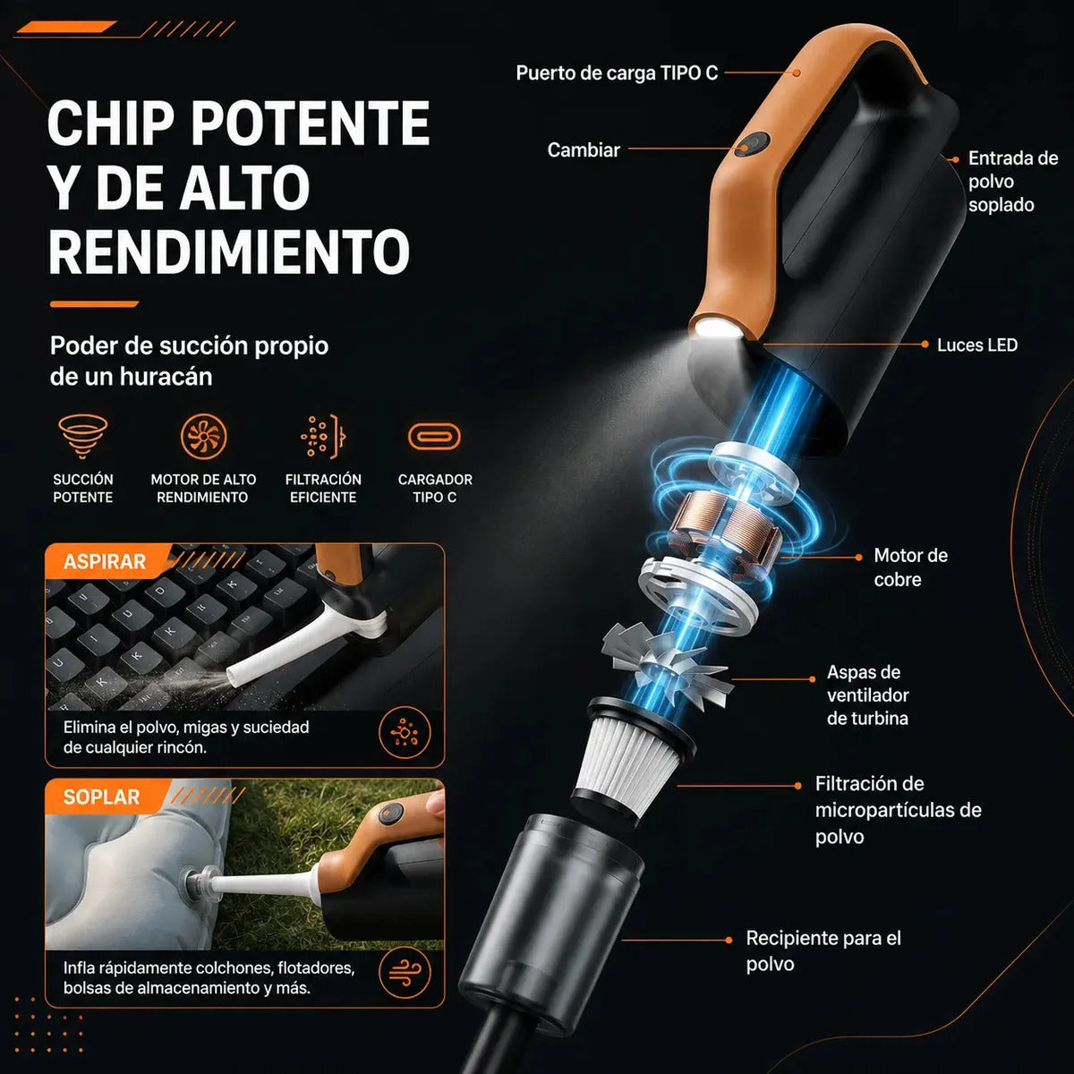 Aspiradora Inalámbrica Multiuso Para Coche Y Hogar 4500pa