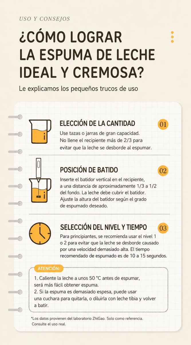 Espumador Eléctrico Multifuncional Inalámbrico Y Silencioso