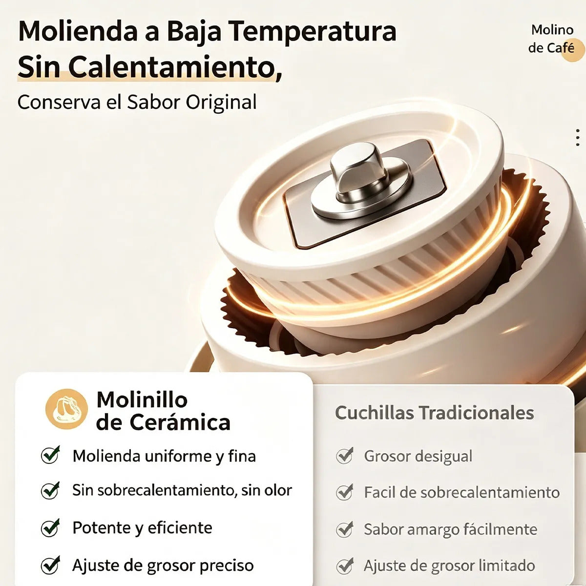 Molinillo Café Cafetera Eléctrica 5 Niveles Usb Portátil 450