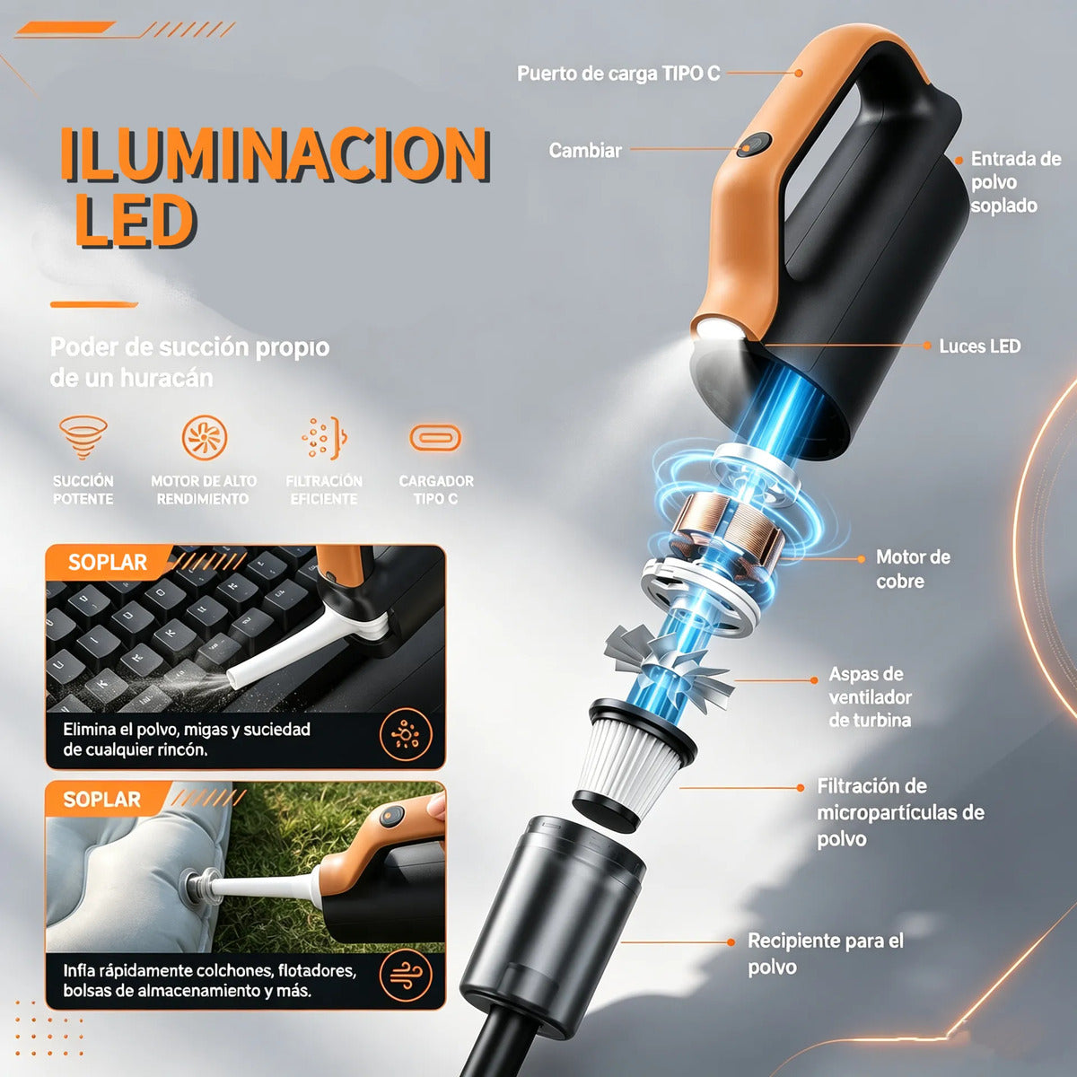 Multiuso Inalámbrica Para Coche 4500pa  Hepa Usb Recargable