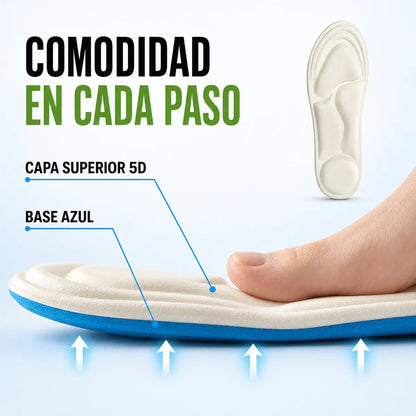 Bangni Plantilla Ortopédica Soporte Para Fascitis Plantar