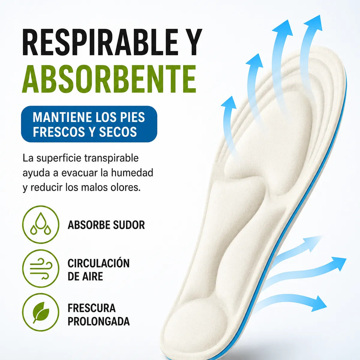 Bangni Plantilla Ortopédica Soporte Para Fascitis Plantar