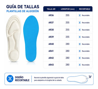 Bangni Plantilla Ortopédica Soporte Para Fascitis Plantar