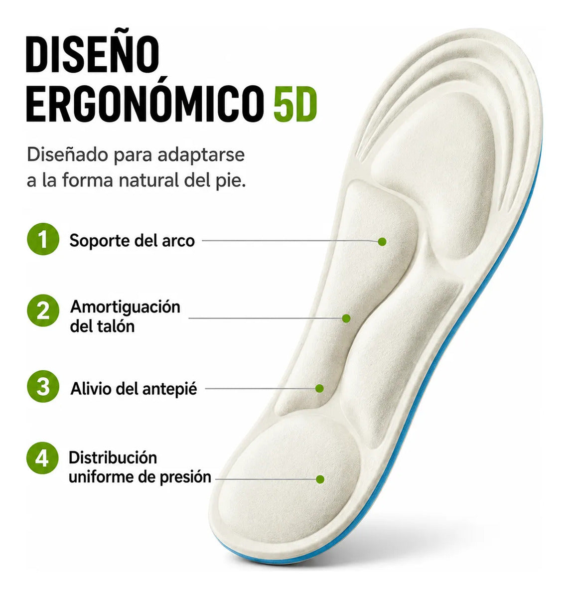 Bangni Plantilla Ortopédica Soporte Para Fascitis Plantar