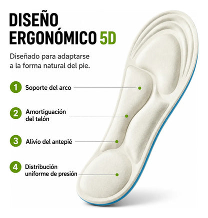 Bangni Plantilla Ortopédica Soporte Para Fascitis Plantar